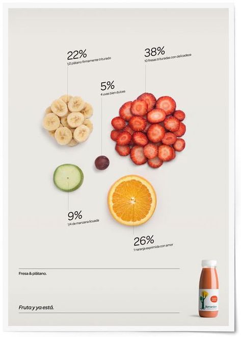 Fruit Ads, Food Infographic Design, Ingredients Design, Infographic Food, Food Ad, Food Infographic, Desain Editorial, Food Graphic Design, Real Fruit