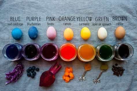 Natural Egg Dye, Natural Easter Eggs, Natural Food Dye, Dyed Easter Eggs, Naturally Dyed Easter Eggs, Making Easter Eggs, Small Glass Jars, Egg Dye, Brown Eggs