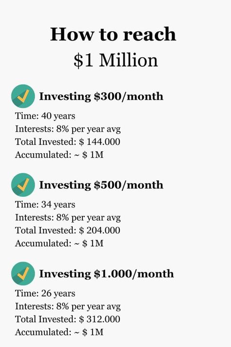 Side Hustles That Fit into Your Busy Home Life ✅(Follow This Link)✅ Compound Interest Investments, Million Dollar Business Ideas, Financial Portfolio, Investment Goals, Money Management Activities, Financial Literacy Lessons, Money Saving Methods, Financial Growth, Compound Interest