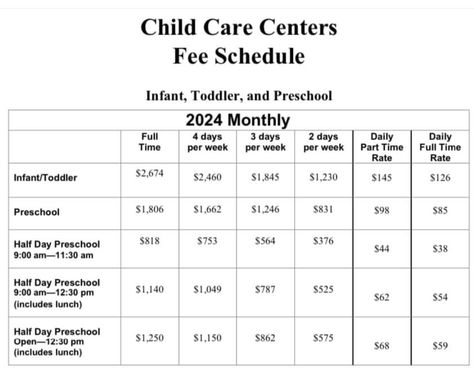 Inhome Daycare Setup Ideas, Infant Room Daycare Layout, Home Daycare Rooms Setup, Home Daycare Setup, Inhome Daycare, Daycare Floor Plans, Daycare Rooms Setup, In Home Daycare Ideas, Home Daycare Rooms