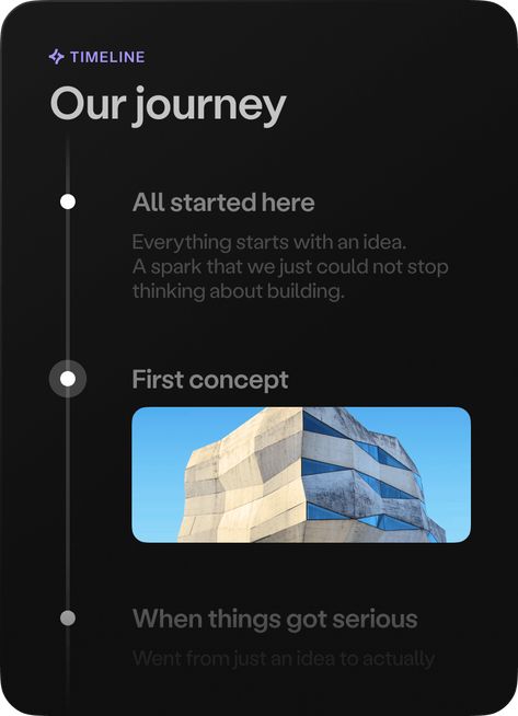 Minimal Interface Design, Timeline Ui Design, Ui Card Design, Timeline Web Design, Storytelling Website, Website Proposal, Ux Portfolio, Unique Website Design, App Design Layout