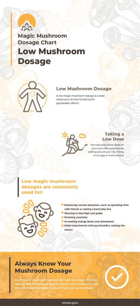 Mushroom Dosage: From Microdosing to Heroic Doses Lions Mane Benefits, Mushroom Benefits, Herbal Healing, Magic Mushroom, Herbal Magic, Spiritual Experience, Improve Mental Health, Medicinal Plants, Energy Level