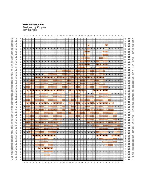 Illusion Knitting Patterns Free, Mosaic Crochet, Christmas Knitting, Christmas Balls, Knitting Designs, Knit Patterns, Free Pattern, Mosaic, Horses