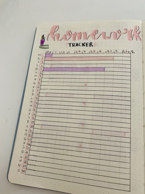 Bujo Homework Tracker, Homework Tracker Aesthetic, Bullet Journal Homework, Bullet Journal Water Tracker, Journaling 2024, Bujo Lettering, Homework Tracker, April Bullet Journal, March Bullet Journal