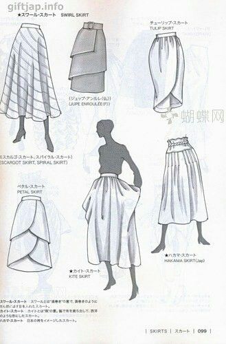 Skirt Illustration Sketches, Illustration Sketches Fashion, Skirt Illustration, Sketches Fashion Design, Sketches Fashion, Skirt Inspiration, Fashion Drawing Sketches, Fashion Dictionary, Fashion Terms