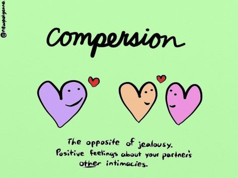 Why Am I Jealous, Distress Tolerance, Relationship Boundaries, Loving Kindness Meditation, Feeling Jealous, Relationship Bases, Game Theory, Feeling Positive, Greater Good