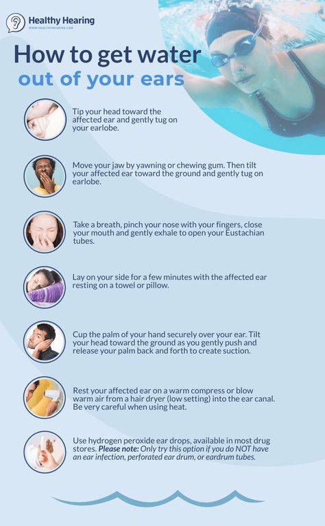 How To Get Water Out Of Your Ear, Water In Ear, Hydrogen Peroxide Ear, Fluid In Ears, Prego Style, Swimmers Ear, Chesty Cough, Hearing Health, Go Swimming