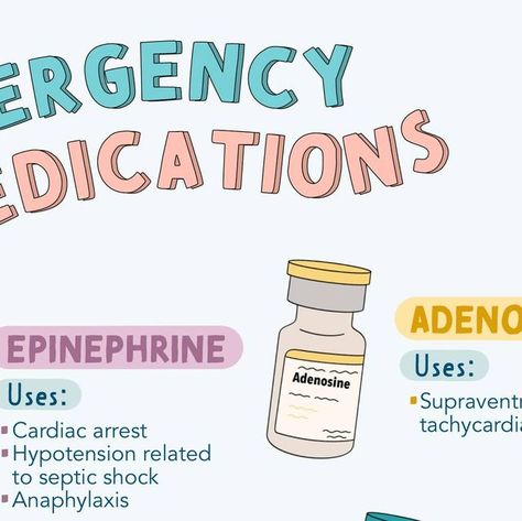 Kristine Tuttle on Instagram: "🏥Emergency Medications🚨  💉Epinephrine  Class: adrenergic agonist Use: cardiac arrest, hypotension related to septic shock, anaphylaxis  💉Adenosine Class: antiarrhythmic agent Use: supraventricular tachycardia (SVT)  💉Atropine Class: anticholinergic Use: bradycardia, heart block  💉Amiodarone Class: antiarrhythmic agent Use: ventricular arrhythmias  💉Dopamine Class: adrenergic agonist, vasopressor Use: increase BP, peripheral circulation, urine output  💉Sodium Bicarb Class: alkalinizing agent Use: metabolic acidosis, overdose of certain medications (tricyclic antidepressants)  #emergencymedications #emergency #nursingschool #nursingnotes #nurseshelpingnurses #BSN #RN #LPN #nursingstudent #nursing #nurse #NCLEX" Ventricular Arrhythmias, Adrenergic Agonist, Tricyclic Antidepressants, Metabolic Acidosis, Septic Shock, Heart Blocks, Medical School Essentials, Nursing Notes, Nclex