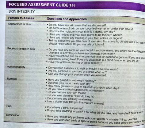 Skin Integrity Assessment Questiond Skin Integrity Nursing Notes, Full Body Assessment Nursing, Wound Assessment, Abcde Nursing Assessment, Nursing Assessment, Nursing Study, Body Warmer, Study Notes, Assessment