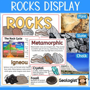 Save time and energy with this quick and easy rocks science display. This set of printables is designed to help you make an eye-catching rocks/earth science display board for your classroom. Just print the pages you need and mount if required.What's included?Sedimentary, Igneous, and Metamorphic roc... Metamorphic Rocks Examples, Science Display Board, Rock Cycle Project, Rocks Science, Volcano Drawing, Science Bulletin Board, Classroom Display Boards, Cycle Poster, Science Display