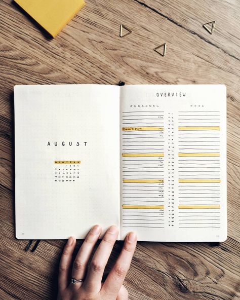 Plan Your Month, Bullet Journal August, Daily Bullet Journal, Weekly Log, April Bullet Journal, March Bullet Journal, January Bullet Journal, Bullet Journal 2020, Bullet Journal Set Up