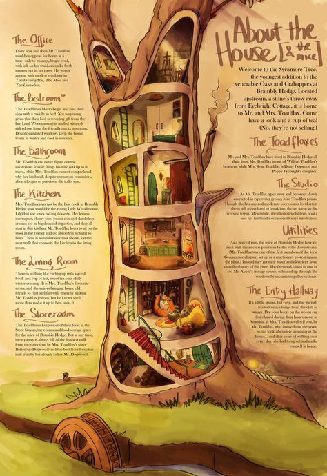 Fantasy Mythology, Ideas For House, Trendy House, Brambly Hedge, House Tree, 동화 삽화, Marjolein Bastin, House Illustration, Fantasy House