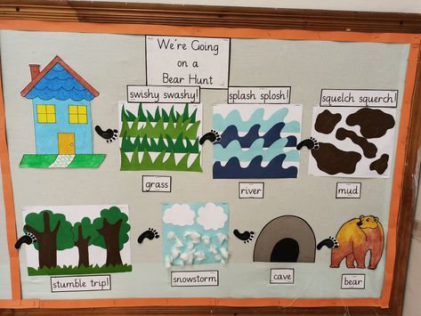 Going On A Bear Hunt, Bear Hunt, Cave Bear, Preschool Bulletin, Bulletin Board Ideas, Story Board, Snow Storm, Board Ideas, Bulletin Boards