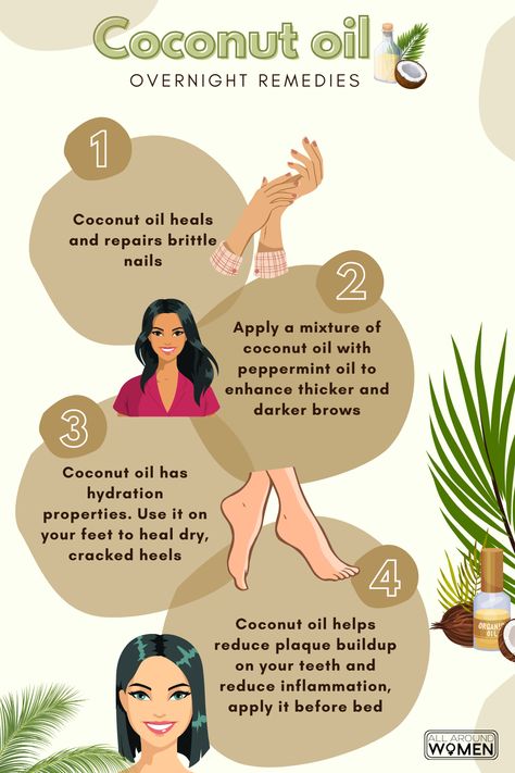 coconut oil, coconut benefits, Coconut Oil Overnight Remedies Coconut Oil For Alzheimers, What Does Coconut Oil Do For Hair, Virgin Coconut Oil Benefits For Hair, Overnight Remedies, Coconut Oil In Navel Benefits, Health Benefits Of Coconut Oil, Dark Brows, Hair Issues, Brittle Nails