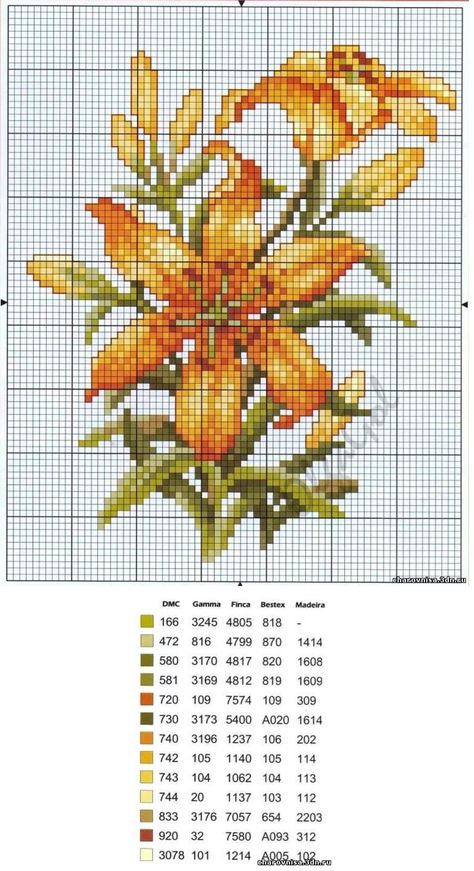 Flower Mosaics, Nature Cross Stitch, Stitch Pictures, Pola Kristik, Cross Stitch Patterns Flowers, Pola Sulam, Cross Stitch Pictures, Cross Stitch Borders, Floral Cross Stitch