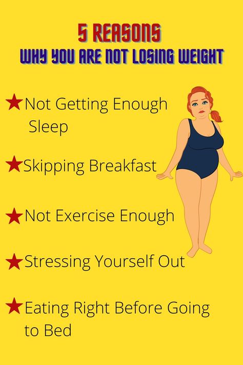 Weightlossmotivation Harsh, Not Losing Weight, Skipping Breakfast, Jesus Painting, At Home Workout Plan, Fat Burning Workout, Eat Right, Losing Weight, Workout Routine