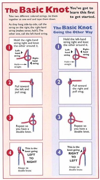 Basic friendship bracelet knots, right and left. Decor Rules, Friendship Bracelet Instructions, Friendship Bracelet Knots, Floss Bracelets, Bracelet Tutorials, Friendship Bracelets Easy, Knots Diy, Friendship Bracelets Tutorial, Friendship Bracelets Designs