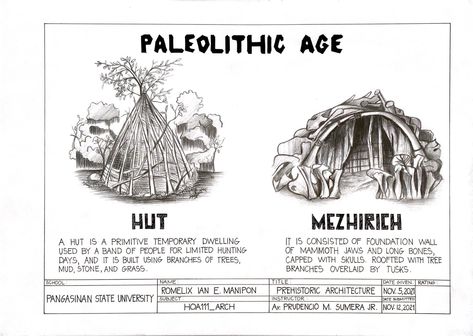 Prehistoric Architecture Drawing, Prehistoric Architecture, Paleolithic Age, Paleolithic Period, Prehistoric Period, Paleolithic Art, Paleolithic Era, History Infographic, Istoria Artei