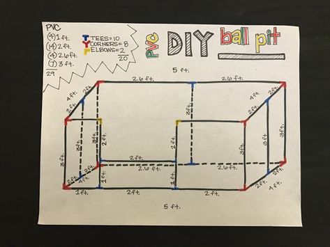 Diy Ball Pit, Diy Playroom, Home Daycare, Sensory Room, Ball Pit, Toy Rooms, Pvc Pipe, Playroom Decor, Diy Baby