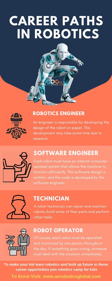 Checkout different career opportunities in Robotics as a Robotics Engineer, Software Engineer, Technician and Robot Operator etc. Moreover, Aerobotics Global provides a Robotics Camp for Kids at Melbourne, Australia for better future in Robotics career. Robotics Engineering Aesthetic, Software Engineer Aesthetic, Mechanical Engineering Aesthetic, Robotic Engineer, Robotics Aesthetic, Robot Engineer, Robotic Engineering, Network Engineering, Animal Biology