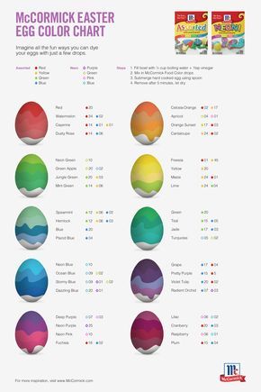 DIY Easter egg decorating for every color of the rainbow made easy with the McCormick Easter Egg Color Chart! Imagine all the fun ways you can dye your eggs with just a few drops. Diy Easter Eggs Dye, Food Coloring Chart, Dye Easter Eggs, Diy Easter Eggs, Egg Coloring, Egg Dye, Easter Egg Dye, Easter Eggs Diy, Coloring Easter Eggs