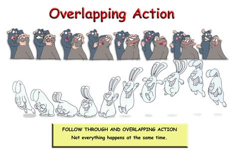 When the main body of the character stops all other parts continue to catch up to the main mass of the character, such as arms, long hair, clothing, coat tails or a dress, floppy ears or a long tail (these follow the path of action). Nothing stops all at once. This is follow through. Overlapping action is when the character changes direction while his clothes or hair continues forward. The character is going in a new direction, to be followed, a number of frames later, by his clothes in the new Follow Through And Overlapping Animation, Overlapping Animation, Animation Principles, 12 Principles Of Animation, Coat Tails, Principles Of Animation, Traditional Animation, Animation Classes, Learn Animation