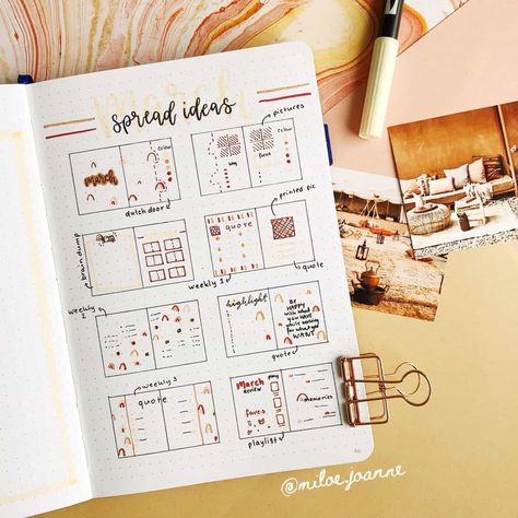 Bullet Planner Ideas, March Bullet Journal Ideas, Monthly Spread Ideas, Planner Monthly Layout, Food Technologist, March Bullet Journal, February Bullet Journal, Dutch Food, Bujo Layout