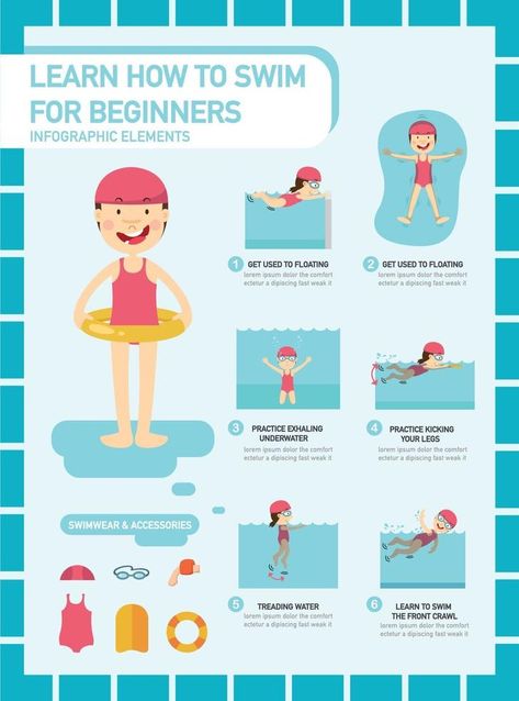 Learn how to swim for beginners infographic vector illustration Swimming For Beginners, How To Swim, Treading Water, Vector Infographic, Learn To Swim, Lorem Ipsum, One Day, Floating, Vector Images