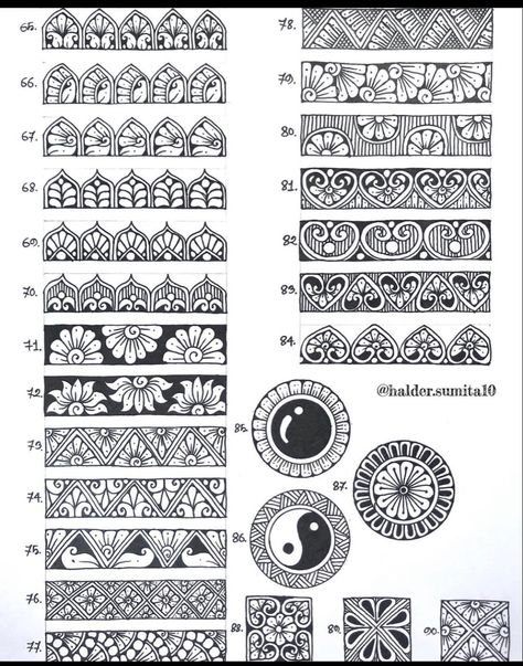 Mandala Shapes Geometric Designs, Mandala Shapes Ideas, Mandala Lines Design, Mandala Art Pattern Design, Zentangle Mandala Art, Mandala Pattern Design Templates, Mandela Art Pattern, Mandala Patterns Ideas, Mandala Filling Patterns