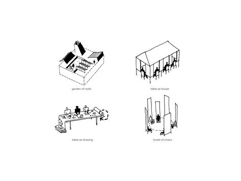 Parti Diagram, Timeline Diagram, Activity Diagram, Architectural Concepts, Urban Design Diagram, Information Visualization, Conceptual Architecture, Architecture Concept Diagram, Concept Diagram