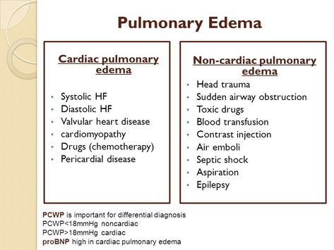 Pitting Edema, Septic Shock, Emt Paramedic, Critical Care, Paramedic, Medical School, Cheat Sheets, School Stuff, Cardio