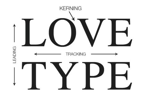 Kearning VS Tracking VS Leading (not gonna lie, I can never remember which is which...) "8 Simple and Useful Tips for Kerning Type" Typography Terms, Market Font, Making Words, Useful Tips, Graphic Design Tutorials, Blog Marketing, Type Design, Cool Fonts, Graphic Design Typography