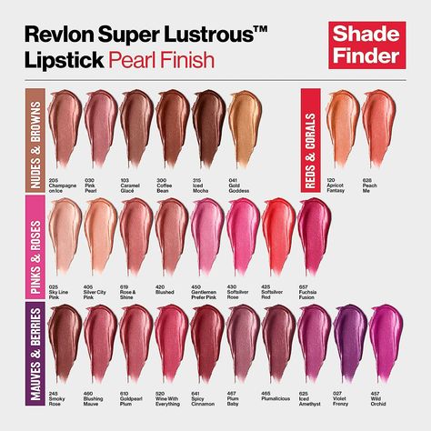 Best matte lipstick