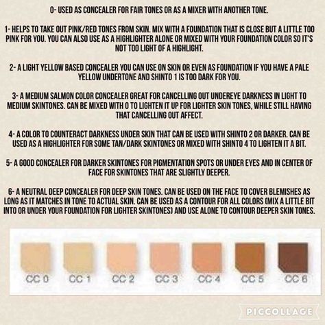 Need help picking a LimeLight waterproof concealer? Here is a great chart to refer too. Need more help? Just message me! Www.limelightbyalcone.com/bht #limelightbyalcone #limelight #concealer #makeup #spring2017 Limelife Concealer, Dark Spots Under Armpits, Dark Spots On Legs, Alcone Makeup, Color Concealer, Dark Spots Remedies, Under Eye Fillers, Limelife By Alcone, Waterproof Concealer