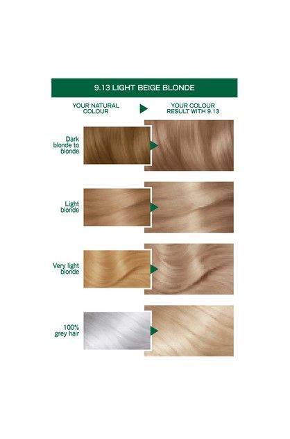 Milk Beige Hair, Milk Beige Hair Color, Beige Hair Color, Beige Hair, Beige Blonde, Permanent Hair Color, Light Blonde, Hair Colour, Blonde Hair Color