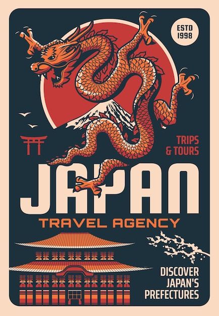 Japan Travel Poster Design, Vector Travel Poster, Travel Poster Design Graphics, Japan Retro Aesthetic, Vintage Retro Aesthetic Posters, Japan Graphic Design, Japan Poster, Poster Vintage Retro, Retro Japan