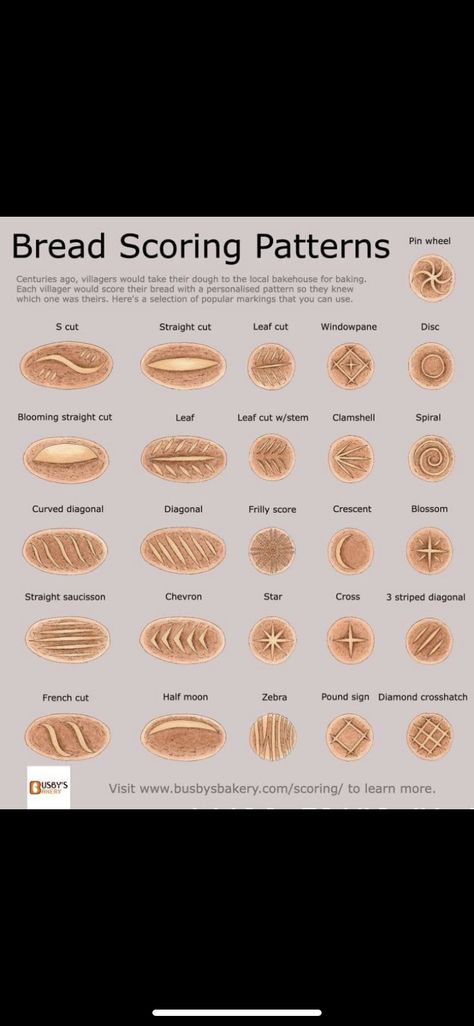 Sourdough Scoring Patterns, Scoring Patterns, Bread Scoring Patterns, Sourdough Scoring, Bread Scoring, Homemade Sourdough Bread, Bakery Bread, Fresh Pasta, French Bread