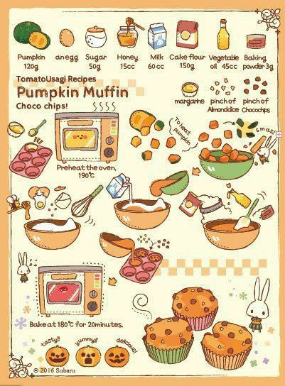 Cookbook Diy, Homemade Recipe Books, Recipe Book Diy, Homemade Cookbook, Pumpkin Muffin Recipes, Recipe Drawing, Visual Recipes, 귀여운 음식 그림, Food Infographic