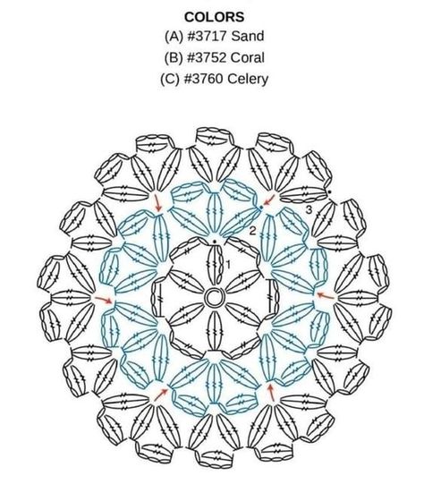 Motif Mandala Crochet, Crochet Stitches Diagram, Crochet Mandala Pattern, Crochet Circles, Crochet Lessons, Crochet Decoration, Crochet Flower Tutorial, Freeform Crochet, Crochet Square Patterns