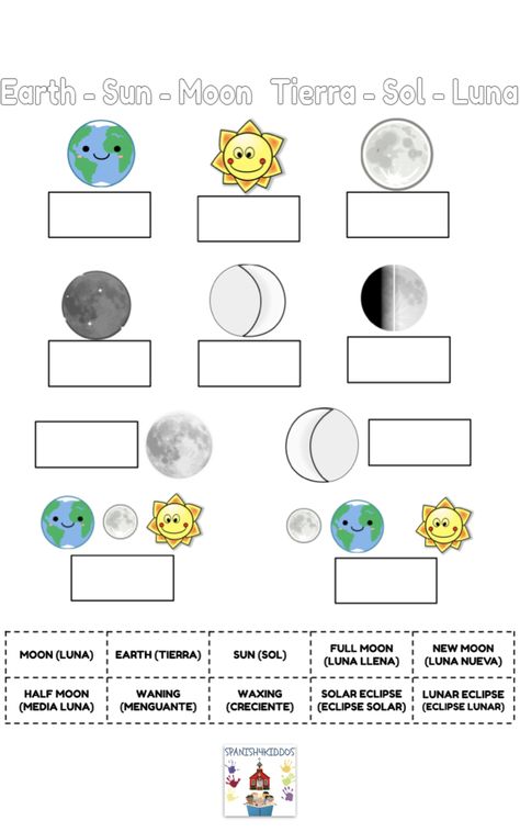 Spanish lesson about moon phases includes a fun bilingual informational text, activities, and solar-lunar eclipses. Informational Text Activities, Solar Lunar, Solar And Lunar Eclipse, About Moon, Animal Lessons, Spanish Worksheets, Classroom Labels, Spanish Activities, Bilingual Education