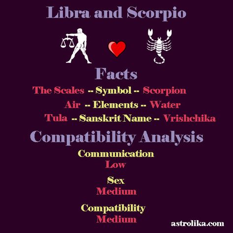 Libra and Scorpio zodiac facts. Zodiac signs compatibility analysis of Libra and Scorpio - #Libra #Scorpio #LibraScorpio #LibraCompatibility #ScorpioCompatibility #HoroscopeCompatibility #AstrologyCompatibility #ZodiacCompatibility #ZodiacSignsCompatibility #LibraFacts #ScorpioFacts #ZodiacFacts Scorpio X Libra Love, Scorpio Friendship Compatibility, Scorpio Man And Libra Woman Relationship, Virgo Libra Compatibility, Scorpio And Libra Friendship, Libra And Gemini Compatibility, Leo And Scorpio Relationship, Libra And Scorpio Compatibility, Scorpio Relationships