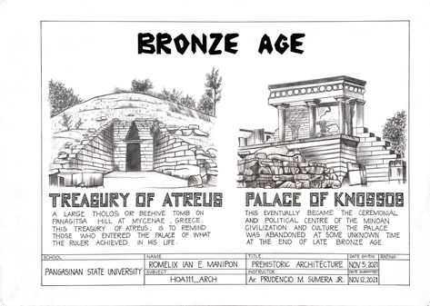 Bronze Age Architecture, Prehistoric Architecture Drawing, Minoan Architecture, Architecture Plates, Prehistoric Architecture, Bible Design, Art Analysis, Sketchbook Layout, History Posters