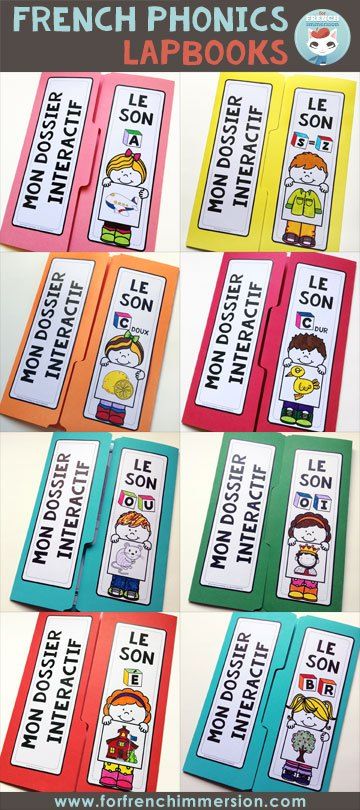 French Phonics Lapbooks: fun, engaging activities for lapbooks and interactive notebooks. Kids focus on one letter-sound correspondence at a time! French Interactive Notebooks, French Phonics, French Articles, French Teaching Resources, French For Beginners, French Activities, Letter Sound, French Education, Core French