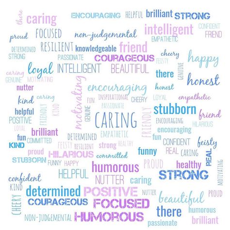 Word cloud of words to describe me  . . . #gratitude #thankful #friends #clients #impression #theyseeme #values #warriorwomanproject Words To Describe Me, Gratitude Thankful, Describing Words, Words That Describe Me, Picture Prompts, Word Cloud, Funny Happy, Describe Me, Words To Describe