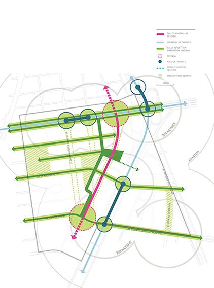 Las Begonias Financial District Master Plan – Sasaki Urban Design Diagram, Urban Analysis, Urban Design Graphics, Urban Design Concept, Landscape Architecture Drawing, Urban Design Plan, Concept Diagram, Financial District, Diagram Architecture