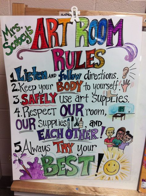 Art Class Rules, Art Room Rules, Art Classroom Organization, Room Rules, Elementary Art Classroom, Art Bulletin Boards, Art Room Posters, Art Classroom Management, Elementary Art Rooms