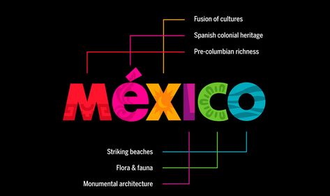 Country Branding: Mexico | MBLM - The Brand Intimacy Agency Place Branding Cities, Mexico Logo Design, Latina Branding, City Branding Design, City Logos Branding, Country Branding, Advertising Campaign Design, Country Logo, Mexico Tourism