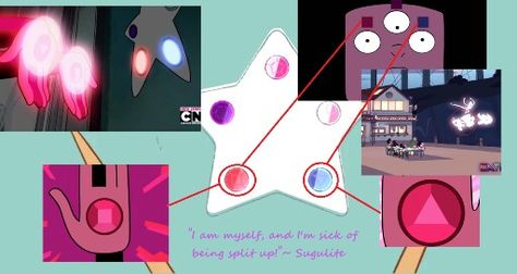 Garnet is a fusion between ruby and shappire shappire is blue gem ruby is red Steven Universe Ruby, Gem Fusions, Ruby And Sapphire, Gem Ruby, Universe Love, Space Rocks, Space Rock, Crystal Gems, Steven Universe