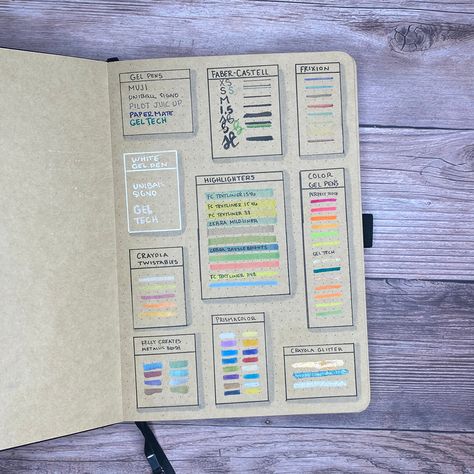 Kraft Paper Art, Archer And Olive, Gel Pens Coloring, Grid Journal, Gift Tracker, Notebook Doodles, Bullet Journal Spreads, Travel Art Journal, Grid Journals