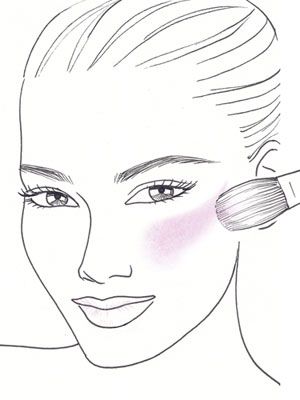 How To Apply Blusher, Blush Application, Blusher Makeup, Cheek Blush, Learn Makeup, Blush On Cheeks, How To Apply Blush, Eye Liner Tricks, Coconut Oil For Skin